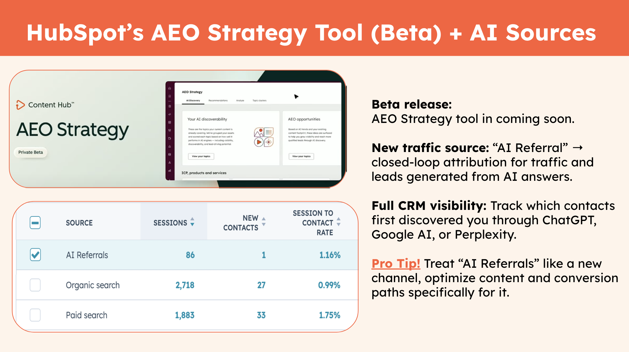 hubspot-aeo-tools-the-ai-seo-framework-marketers-should-master-in-2026